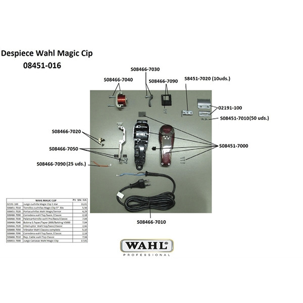 wahl magic clip motor