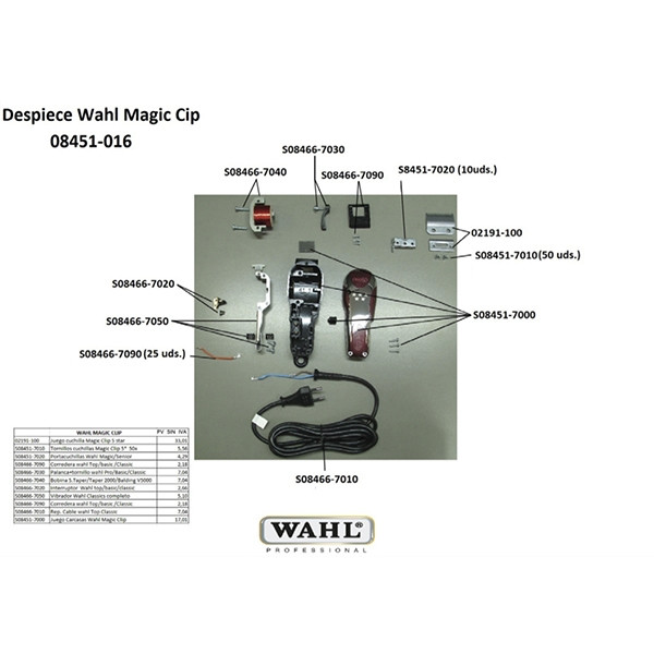 Repuestos Wahl Magic Clip Cordless V4