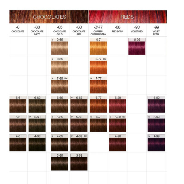 TINTE IGORA ROYAL SCHWARZKOPF 8 €  Comprar tintes 